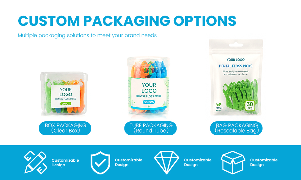 Custom Packaging Dental Floss Picks.jpg صورة مخصصة لتغليف أعواد تنظيف الأسنان.jpg