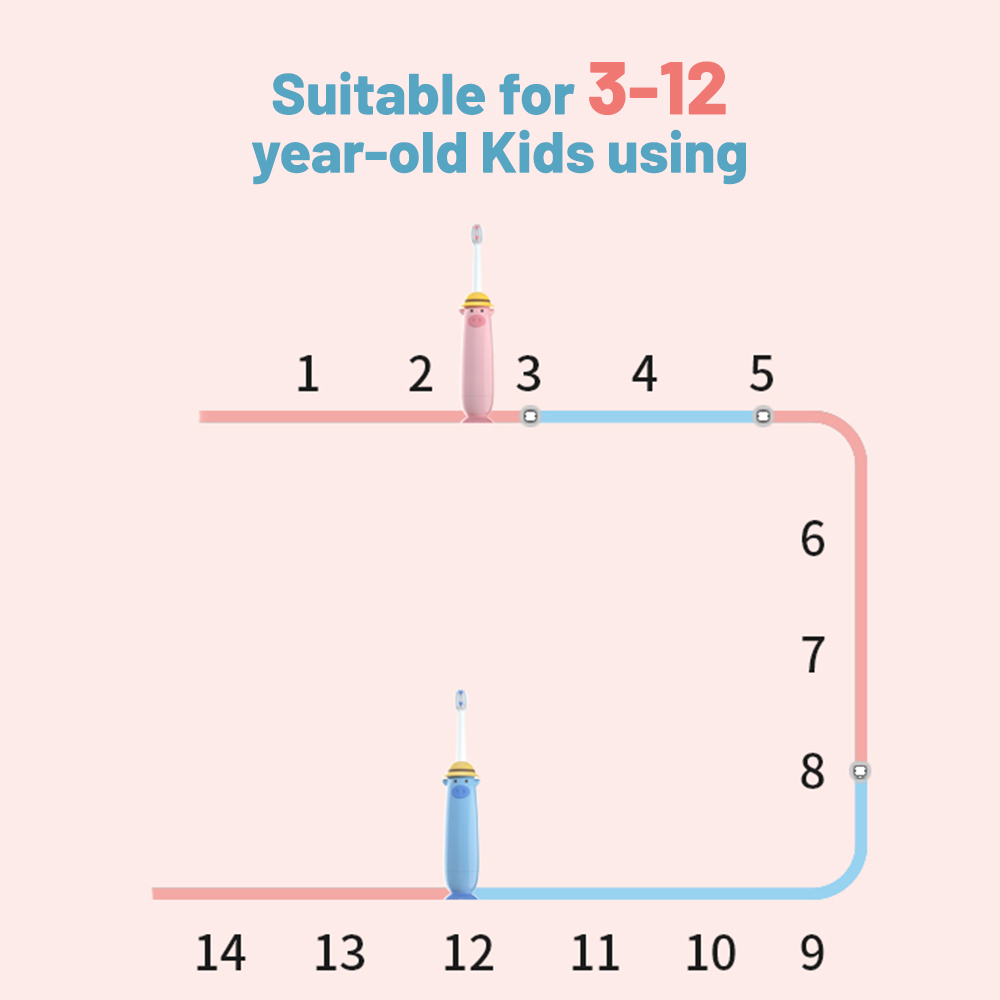 Wholesale Kids Battery sonic electric toothbrush With Private Label