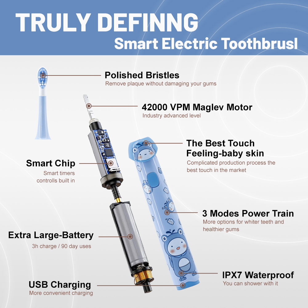 China Factory Custom Smart Cartoon Electric Toothbrush For Kids