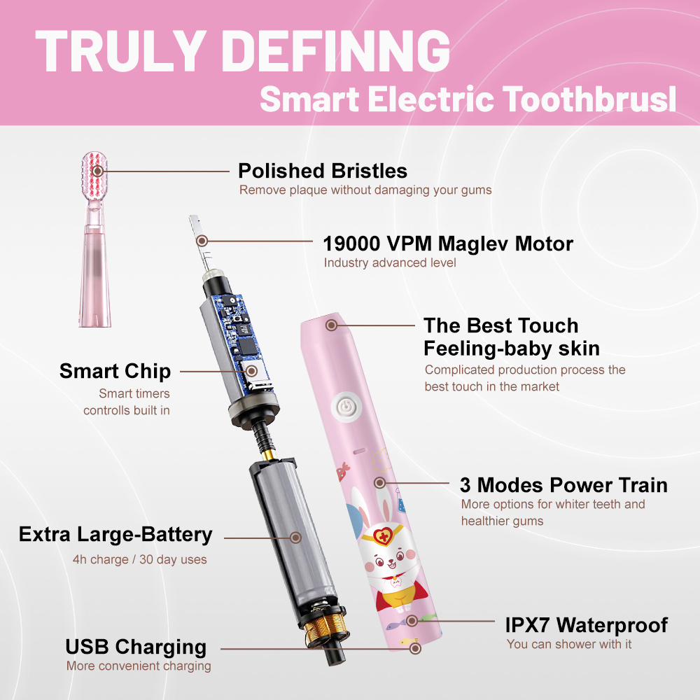 OEM Customize Kids Waterproof Electric Toothbrush Manufacturer