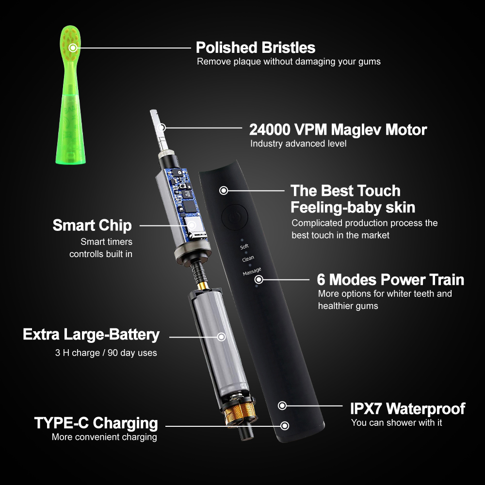 Custom High Quality Sonic Electric Toothbrush For Kids