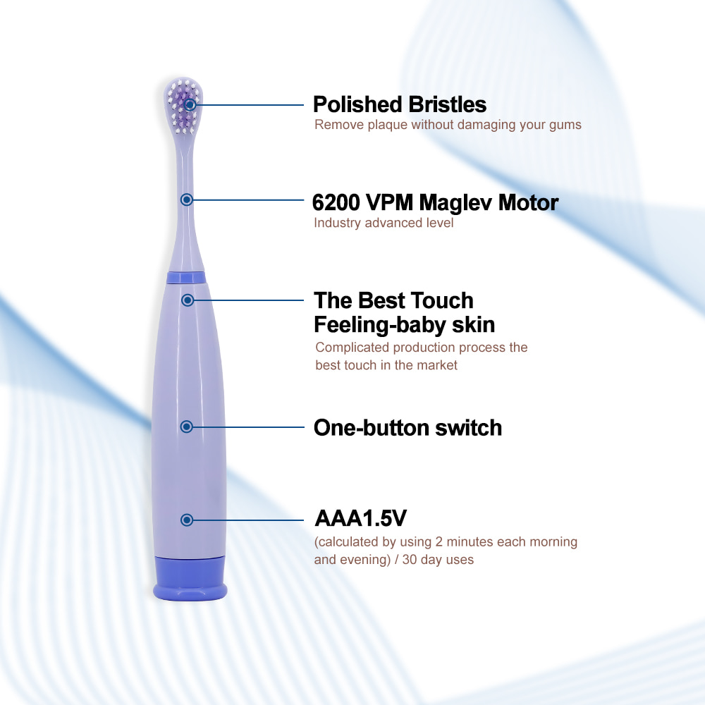 OEM Electric Rotary Toothbrush Manufacturer For Kids