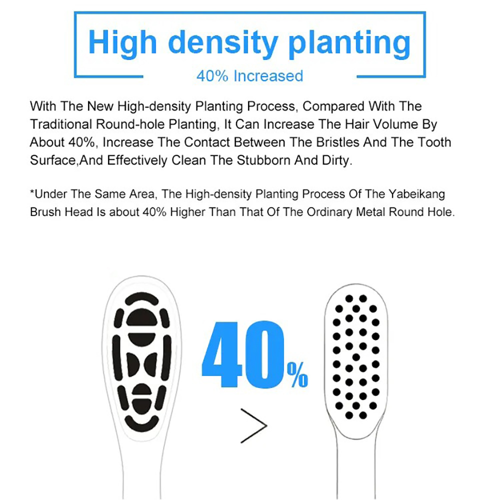 OEM Wholesale Electric Toothbrush Heads For Adult