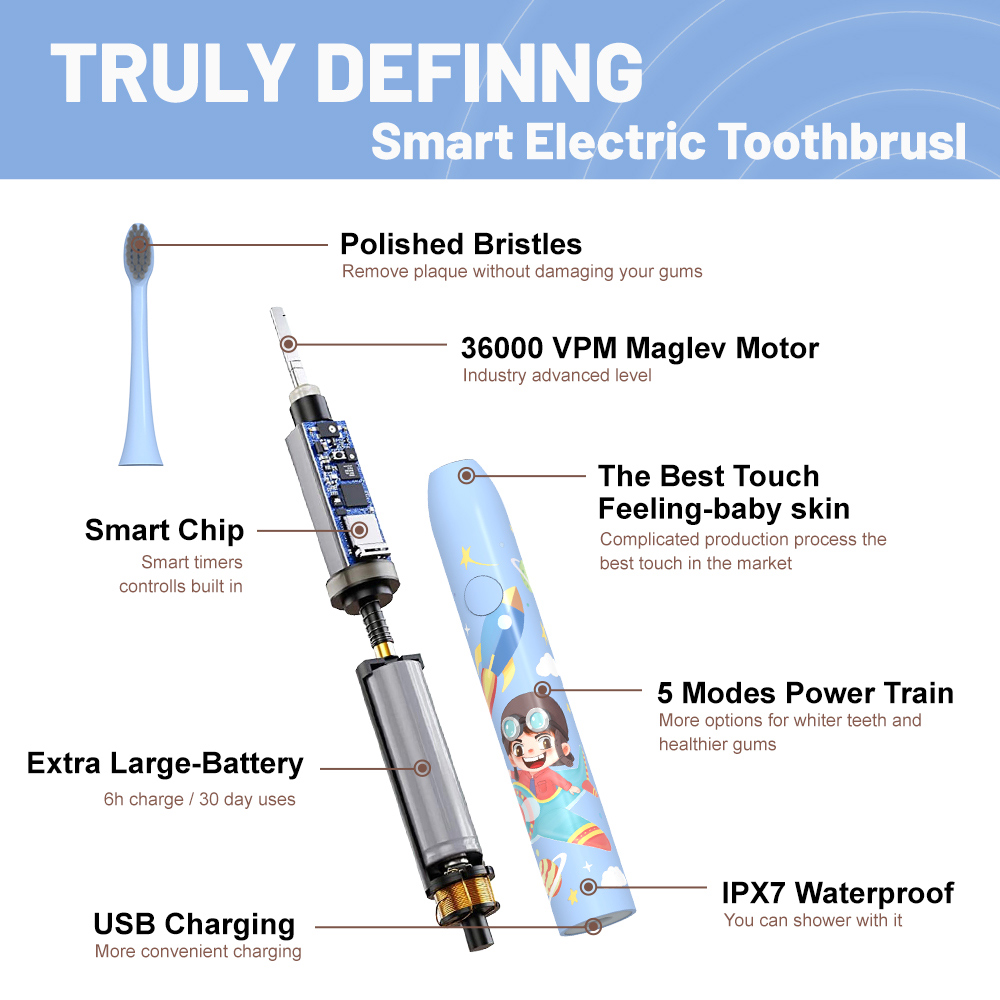 Wholesale Kids USB Rechargeable Smart Sonic Electric Toothbrush