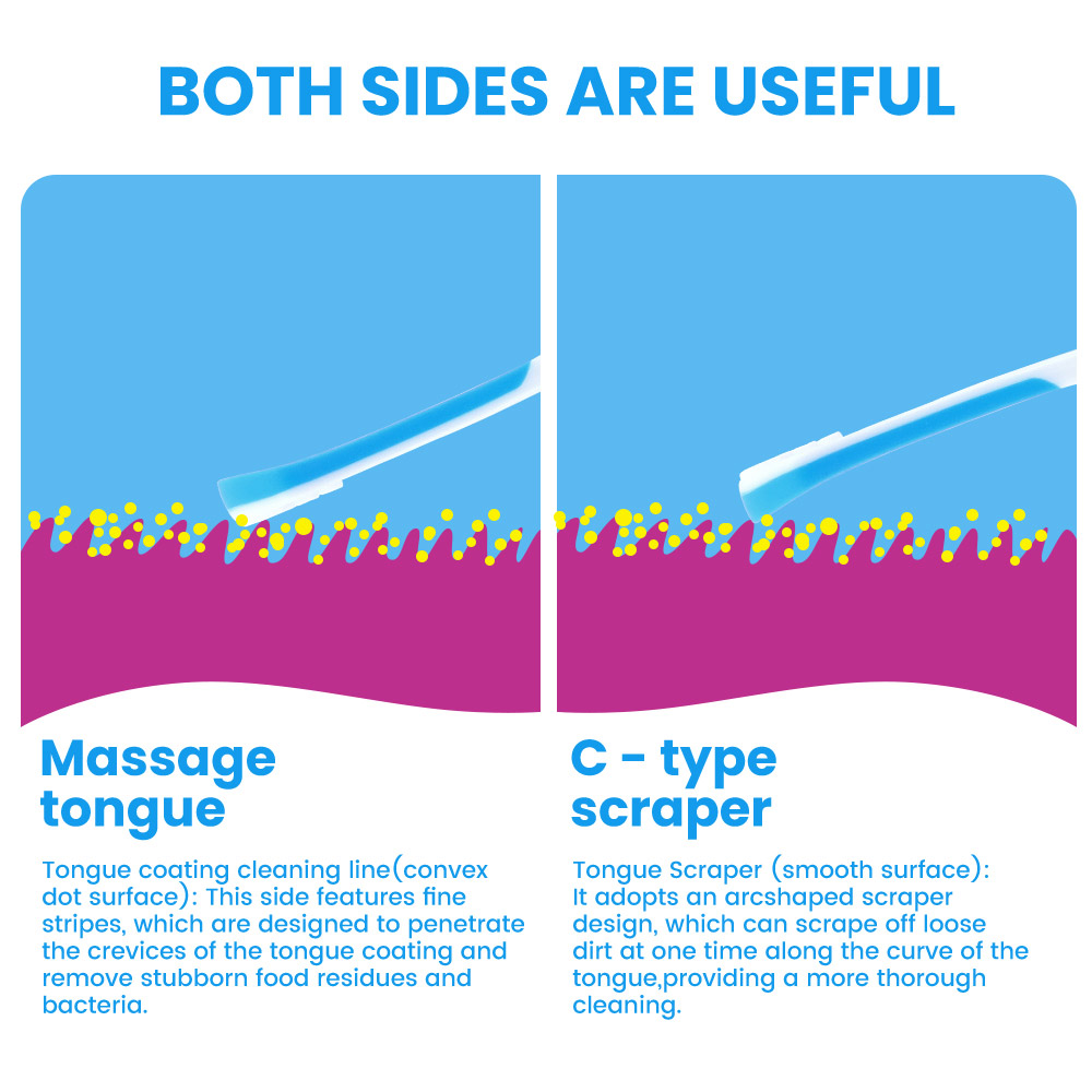 OEM/ODM Tongue Scraper for Oral Care Brands