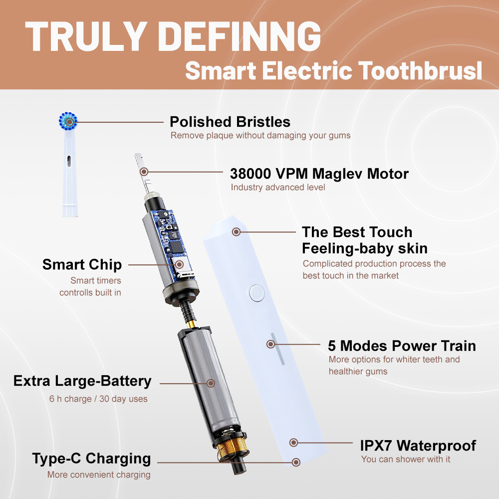 Wholesale OEM Smart Vibrating Electric Toothbrush For Adult