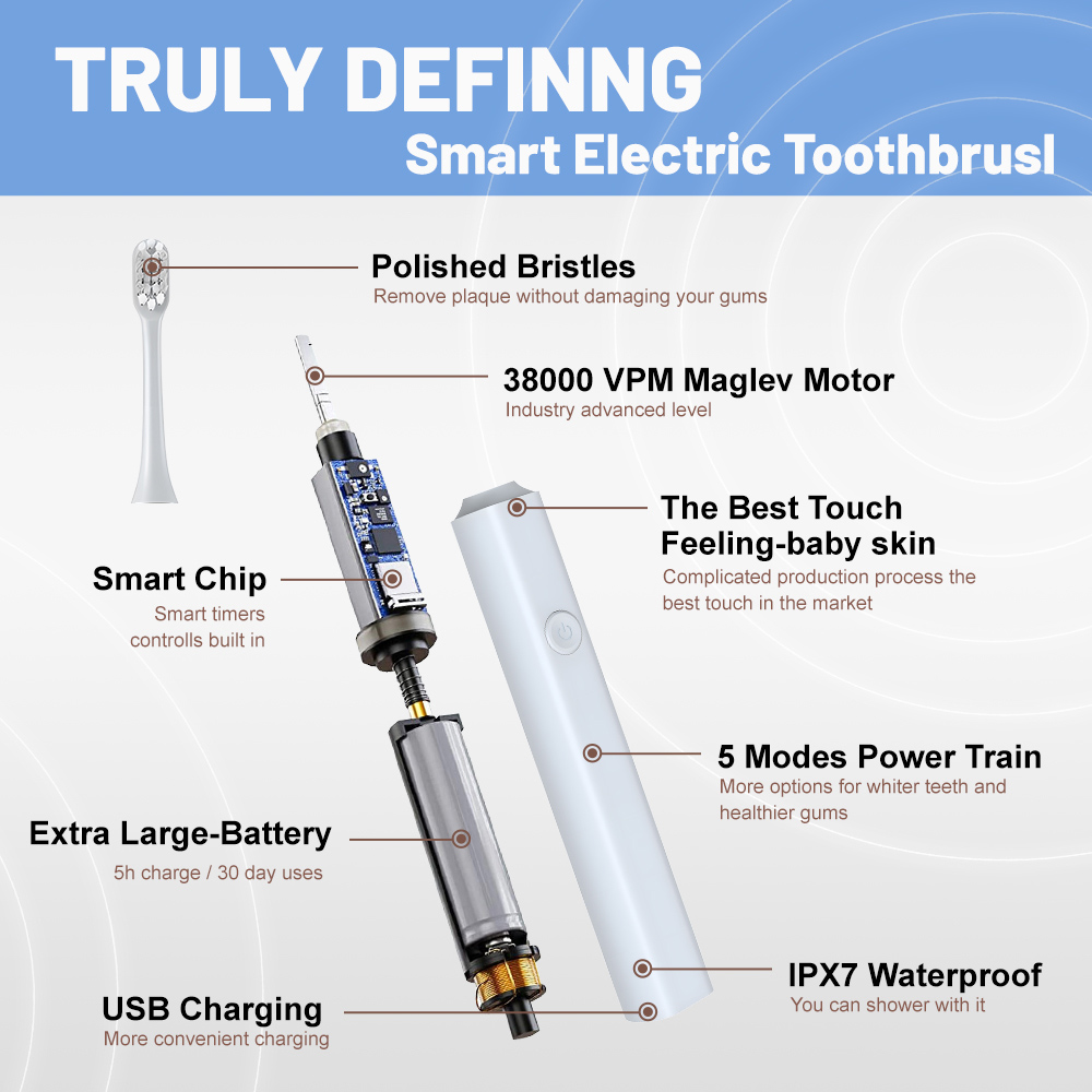 OEM IPX7 Waterproof Sonic Electric Toothbrush for Adults