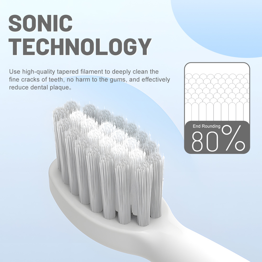 OEM Travel Waterproof Personalized USB Rechargeable Smart Electronic
