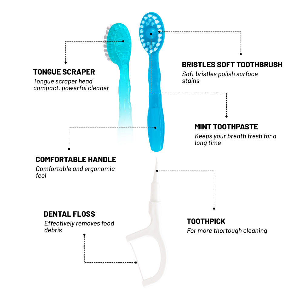 OEM 5-in-1Disposable Mini Toothbrushes with Toothpaste