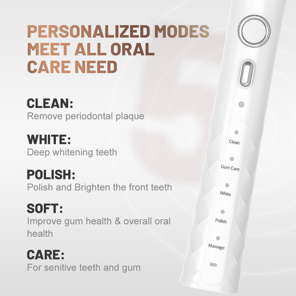 Customized Adult Rechargeable Ultrasonic Electric Toothbrush with Pressure Sensor