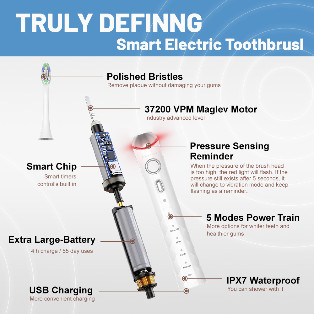 Customized Adult Rechargeable Ultrasonic Electric Toothbrush with Pressure Sensor