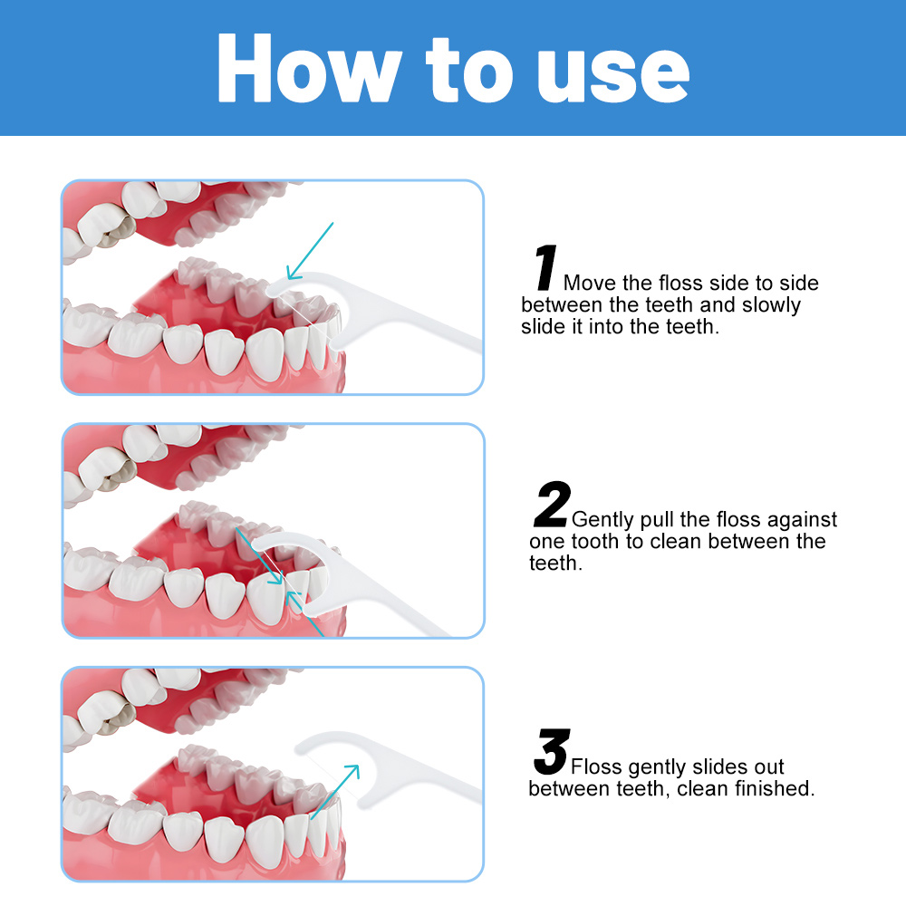 OEM&ODM Oral Care Dental Floss Picks Supplier