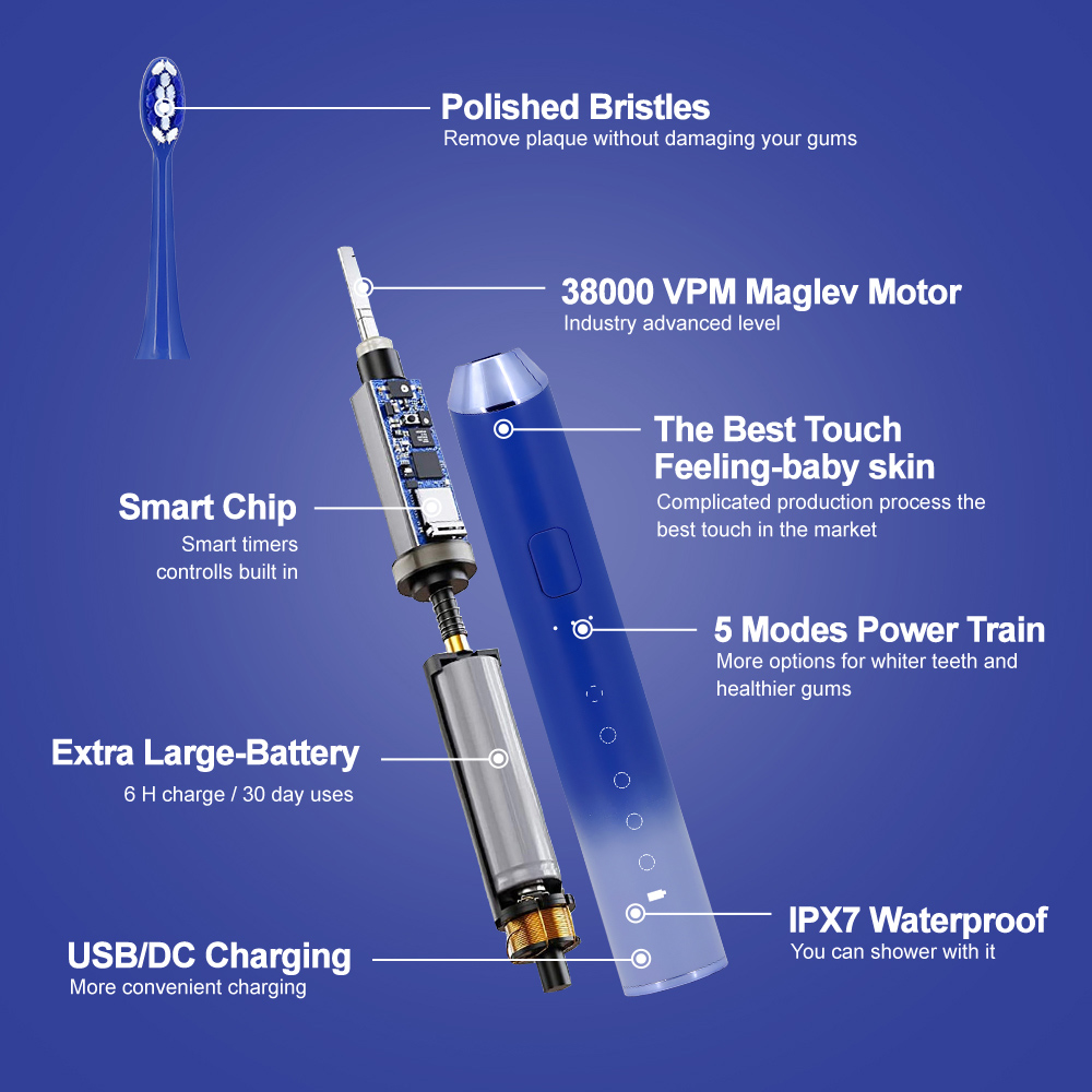 Custom Logo Home Dental Bleaching Electric Toothbrush