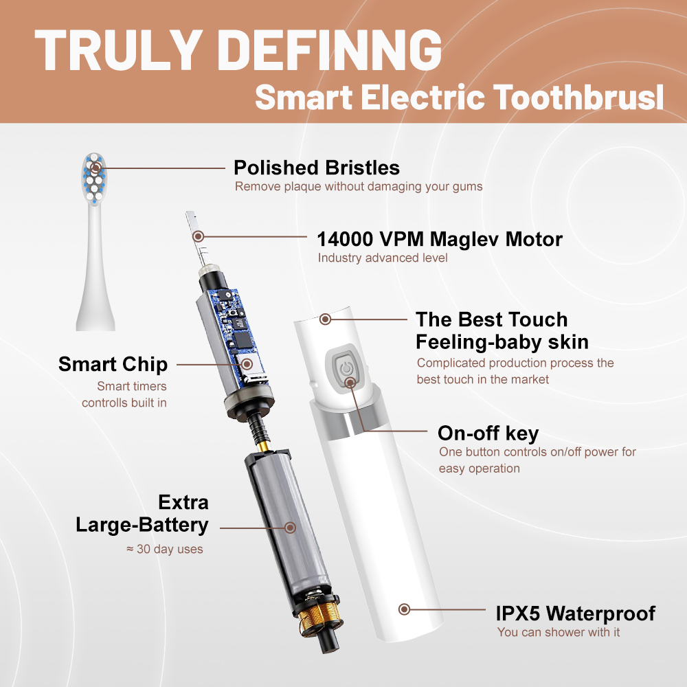 CE Approved Adult Battery Powered Electric Vibrating Toothbrush for Travel