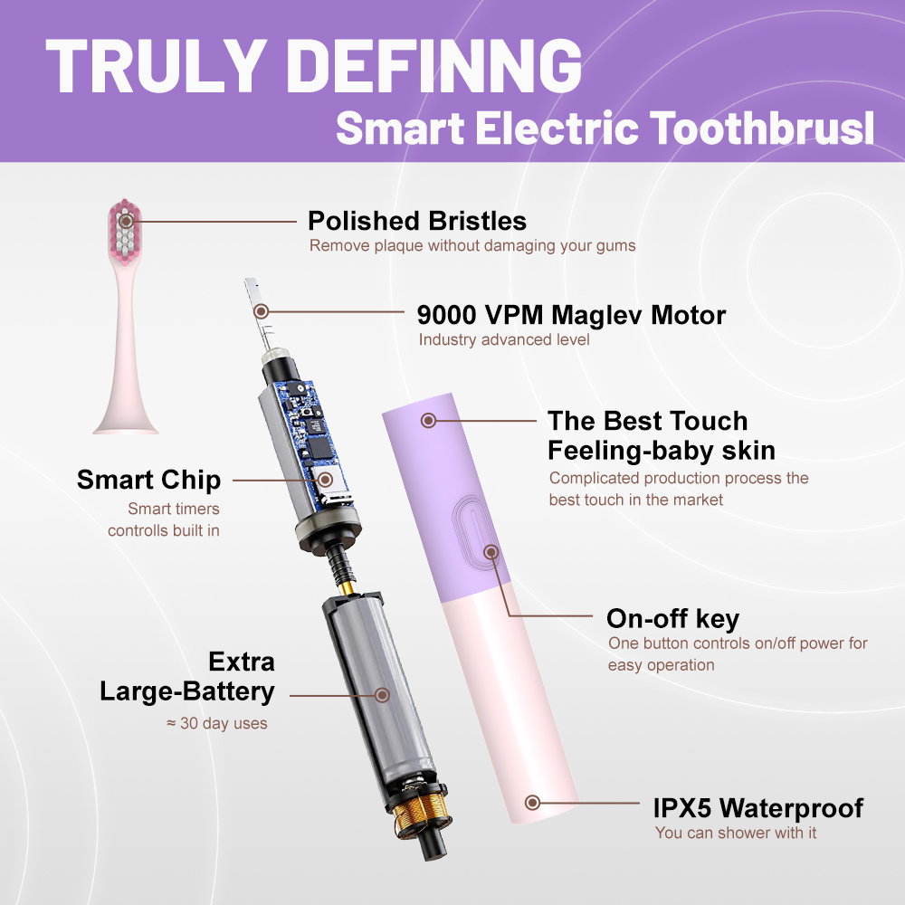 China Electric Toothbrush Manufacturer Smart Battery Electric Toothbrush