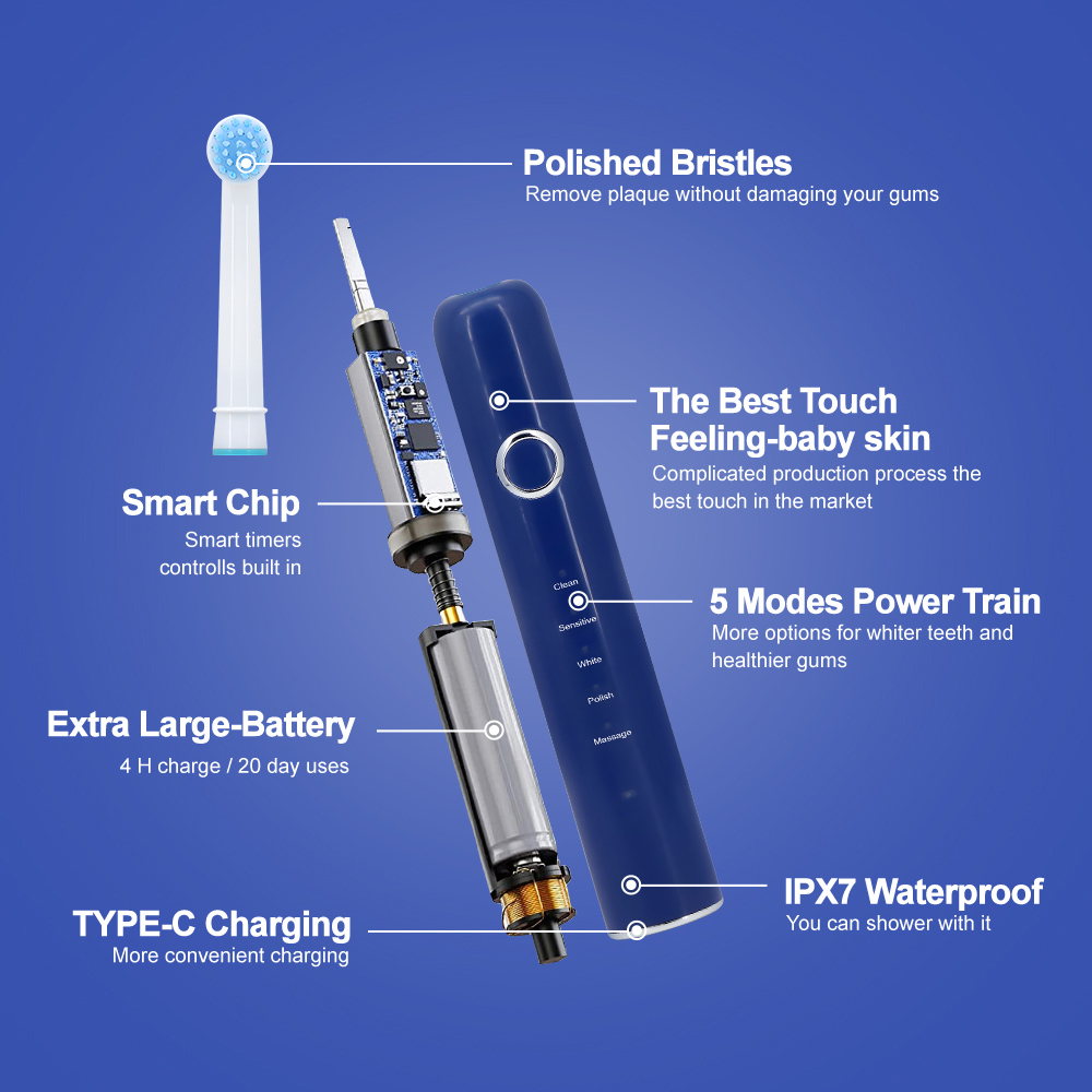 OEM Customize Adult Automatic Wireless Electric Toothbrush Factory