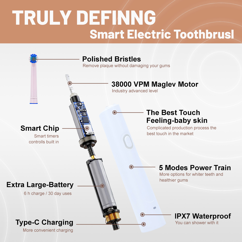 Wholesale Best Private Label Adult Electric Toothbrush