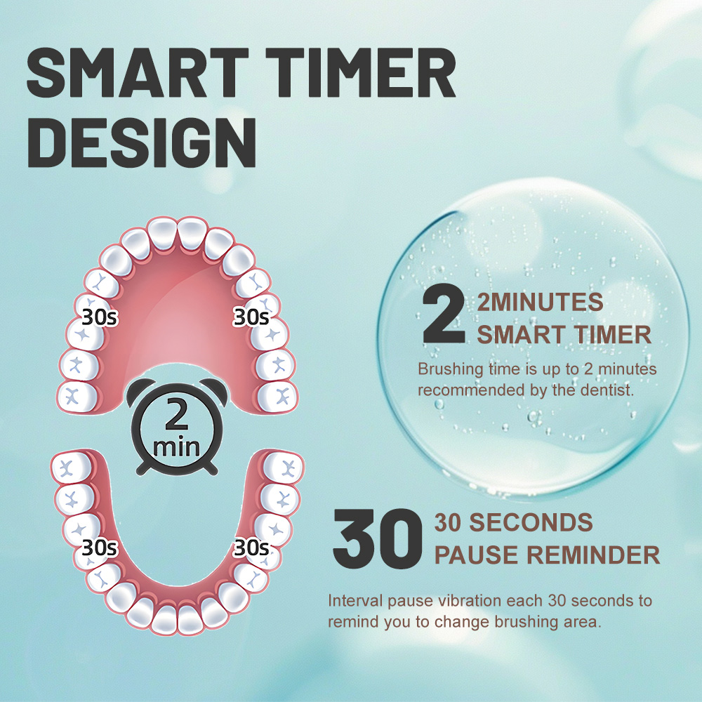 Wholesale Intelligent Antibacterial Sonic Electric Toothbrush For Adult