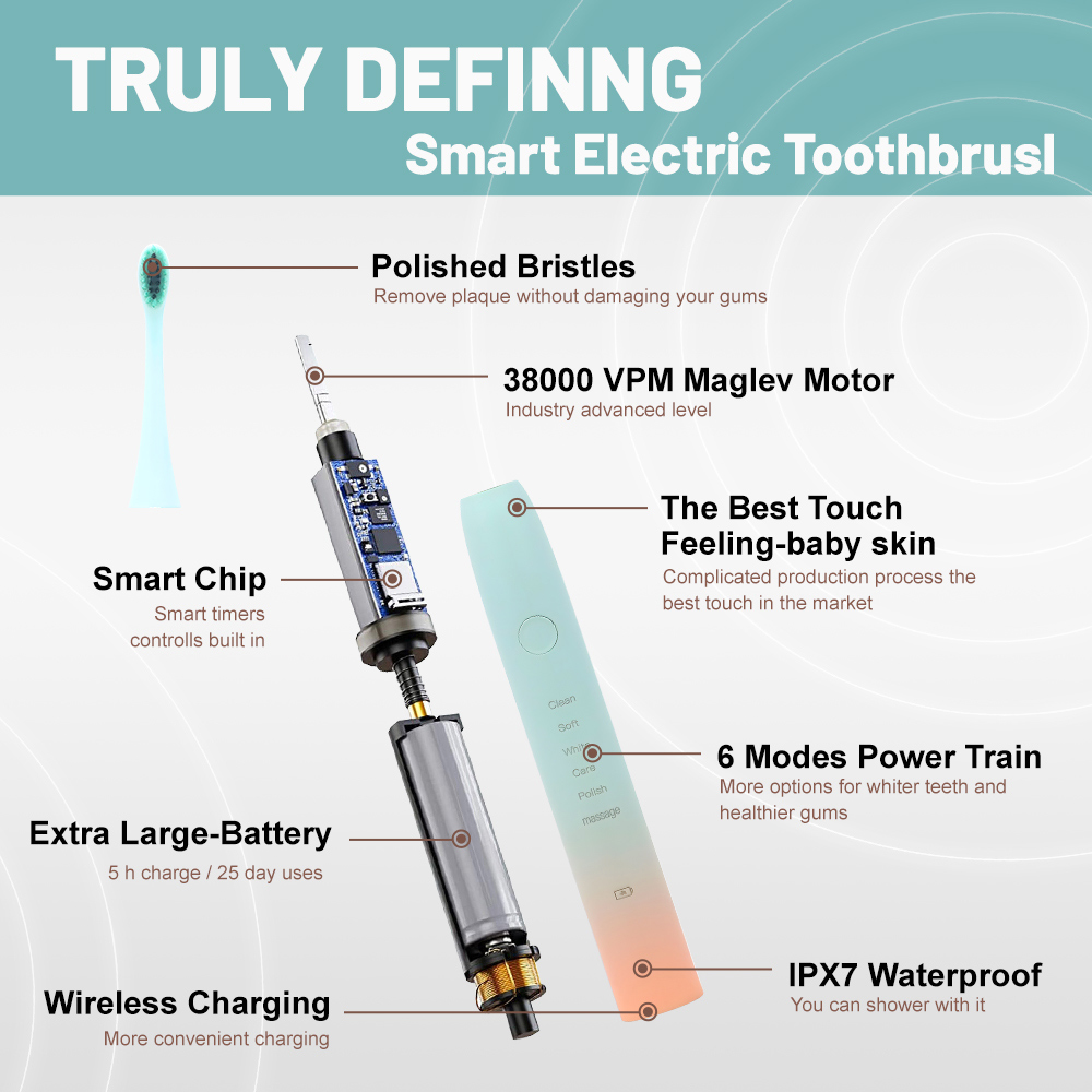 Wholesale Factory Customized Rechargeable Smart Electronic Toothbrush