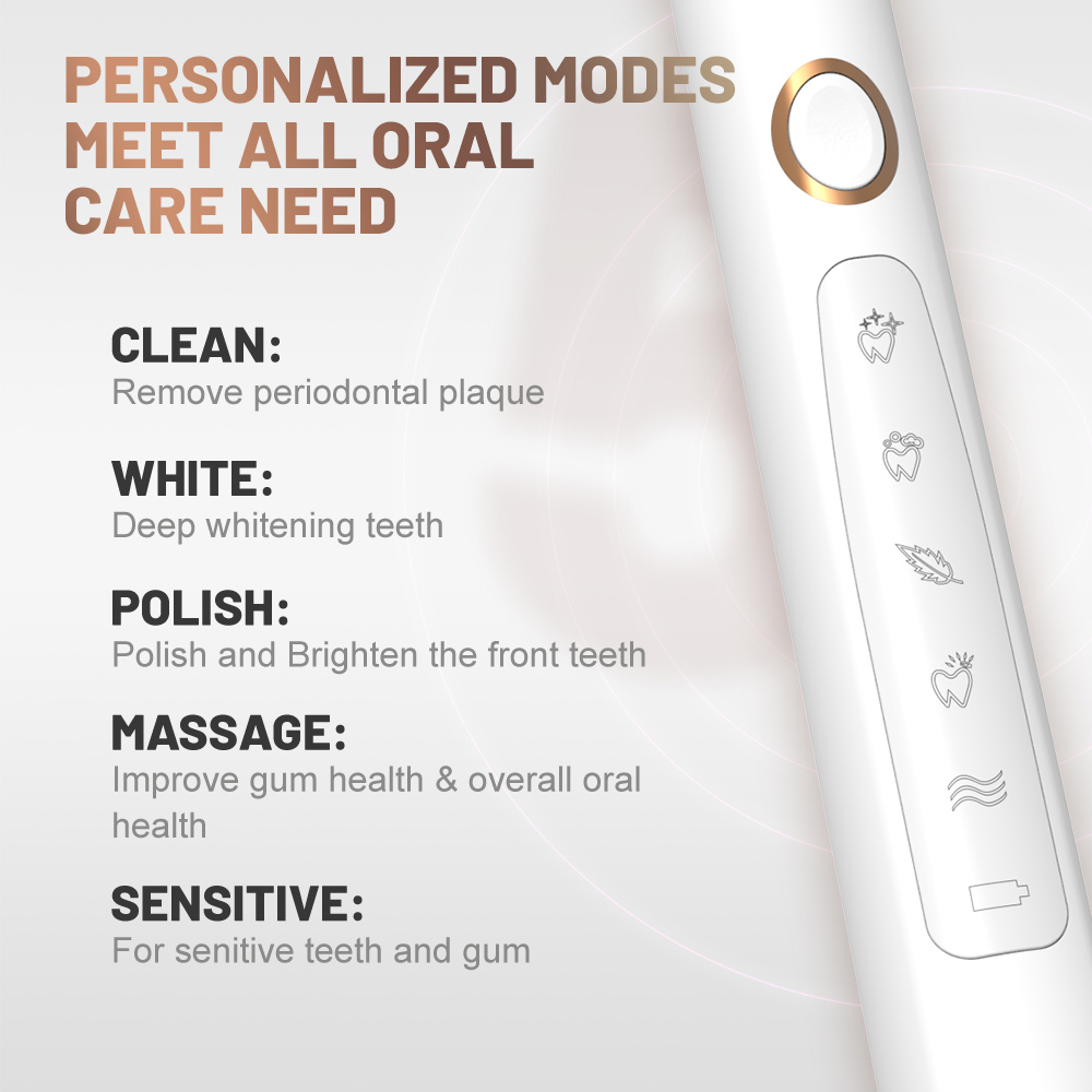 FDA Approved Smart Toothbrush Electric