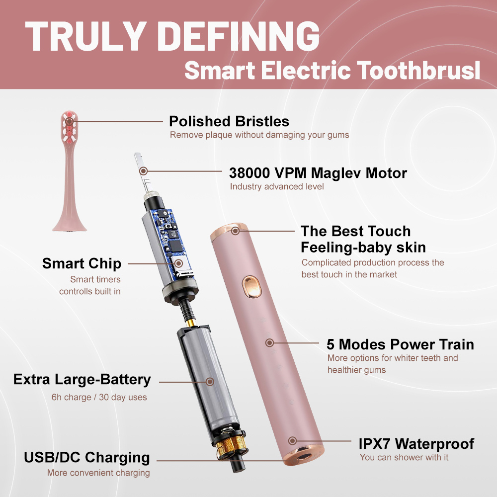 Private Label Adult Portable Waterproof Rechargeable Sonic Electric Toothbrush