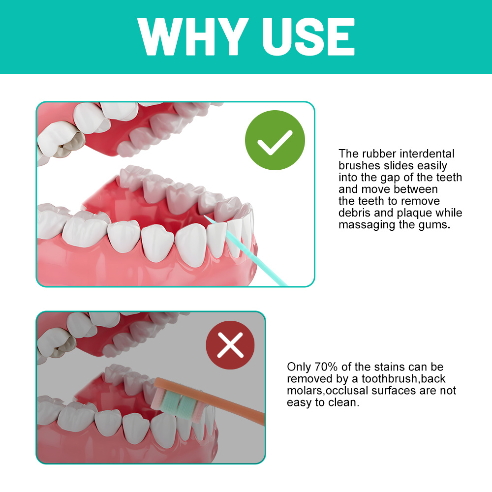 OEM 2-in-1 Silicone Interdental Brush with Dental Floss Pick Manufacturer