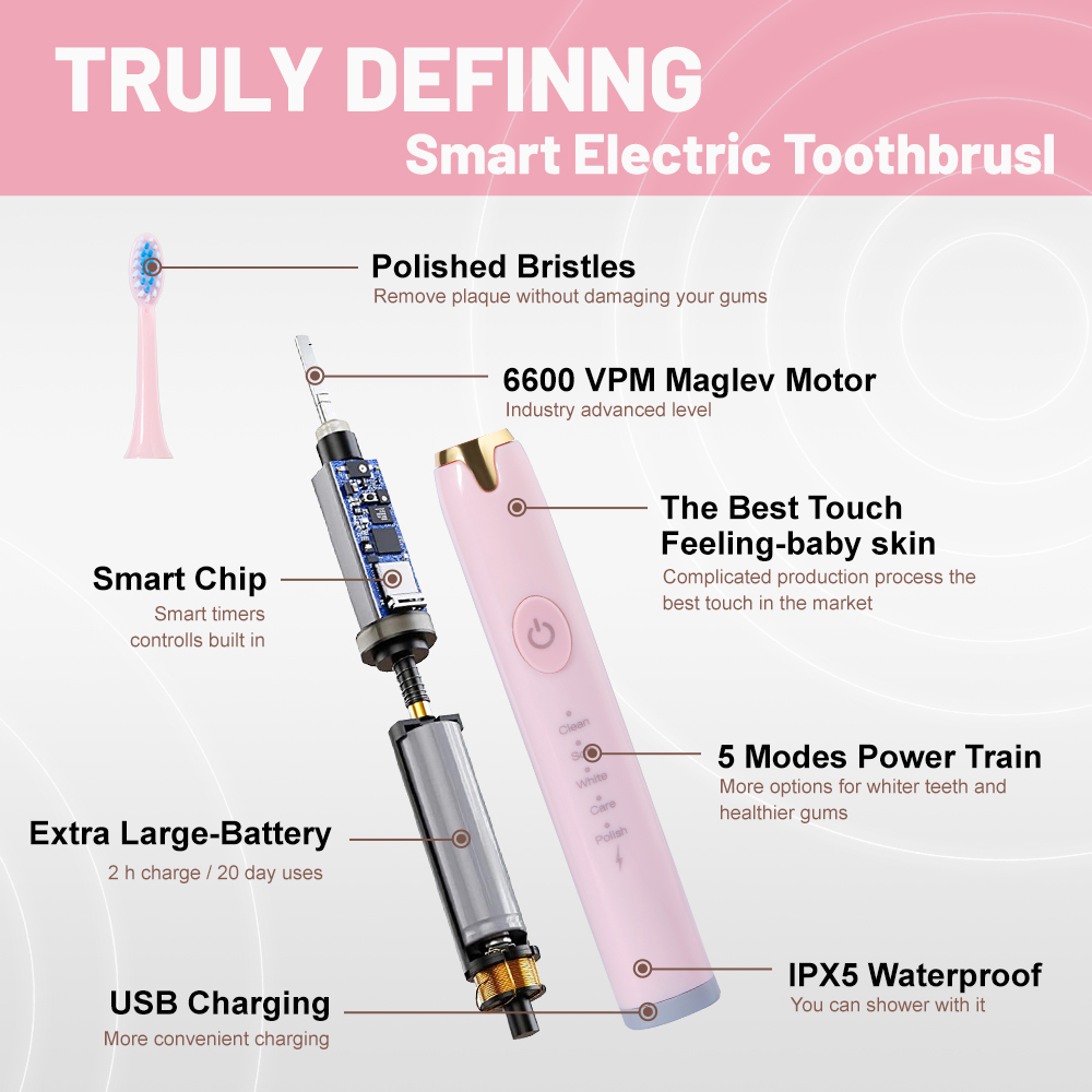 Wholesale IPX7 Waterproof Rechargeable Portable Travel Sonic Electric Toothbrush