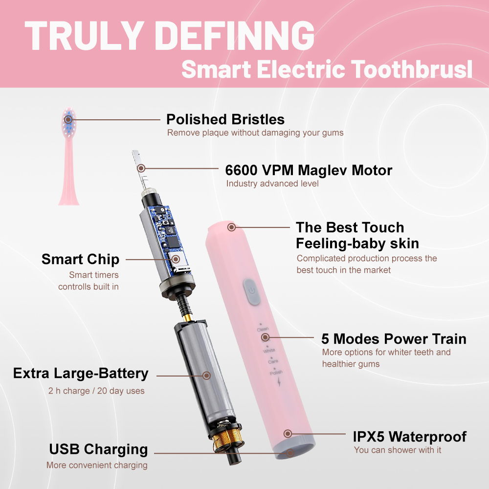 Customized Toothbrush Rechargeable Adult Electronic Toothbrush