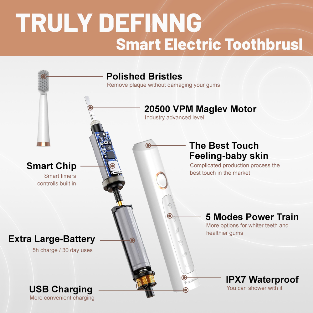 FDA Approved Smart Toothbrush Electric