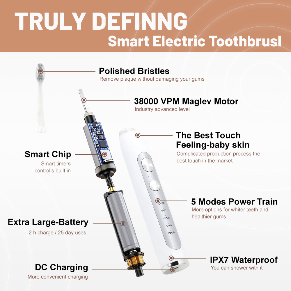 Wholesale Custom Manufacturer USB Rechargeable Sonic Toothbrush