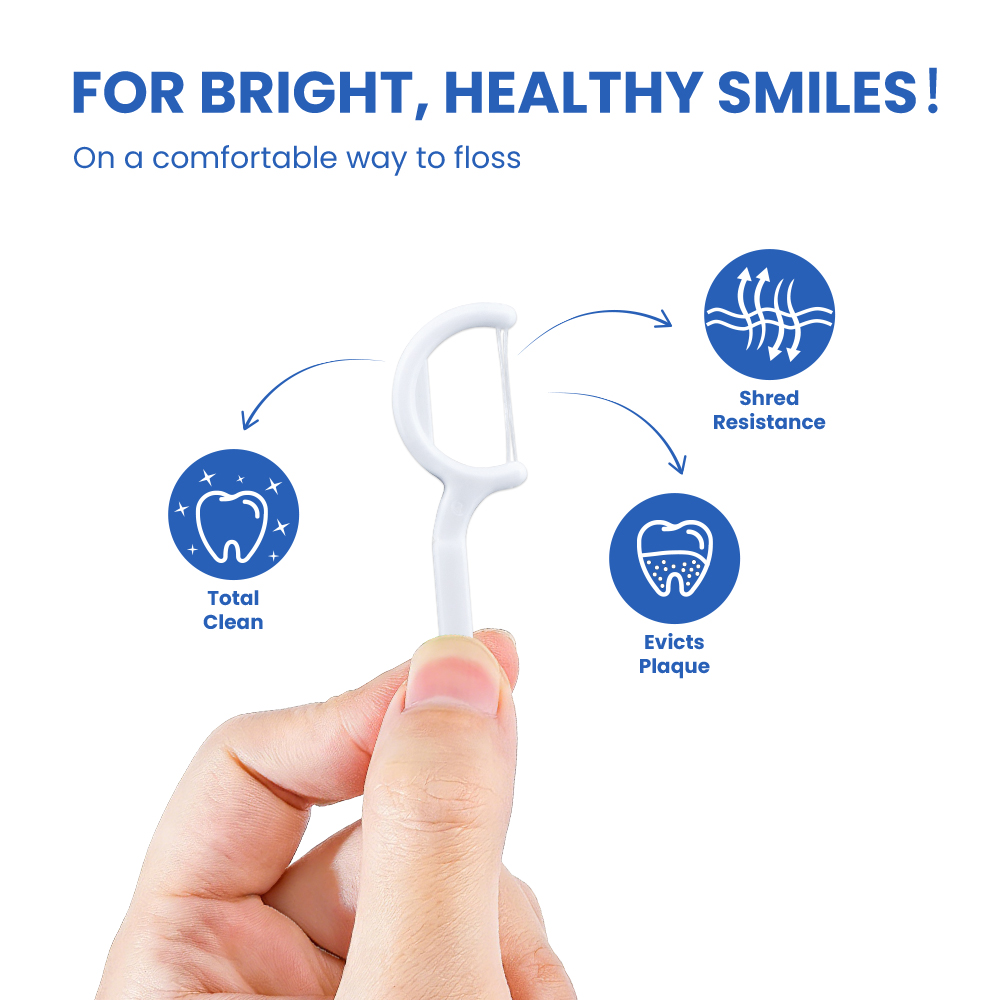 OEM Customize Dental Orthodontic Mint PTFE Floss Picks for Teeth Cleaning Copy