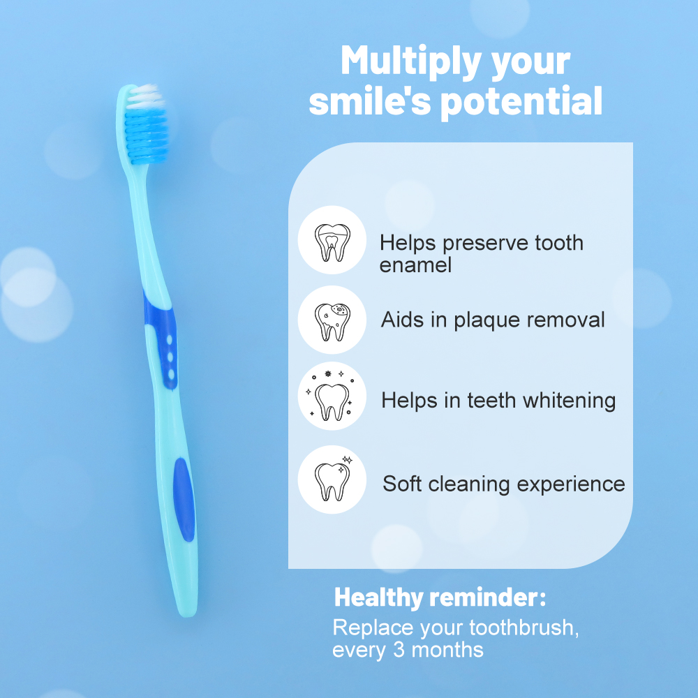 Wholesale Customized Double Sided Toothbrush For Adults Copy