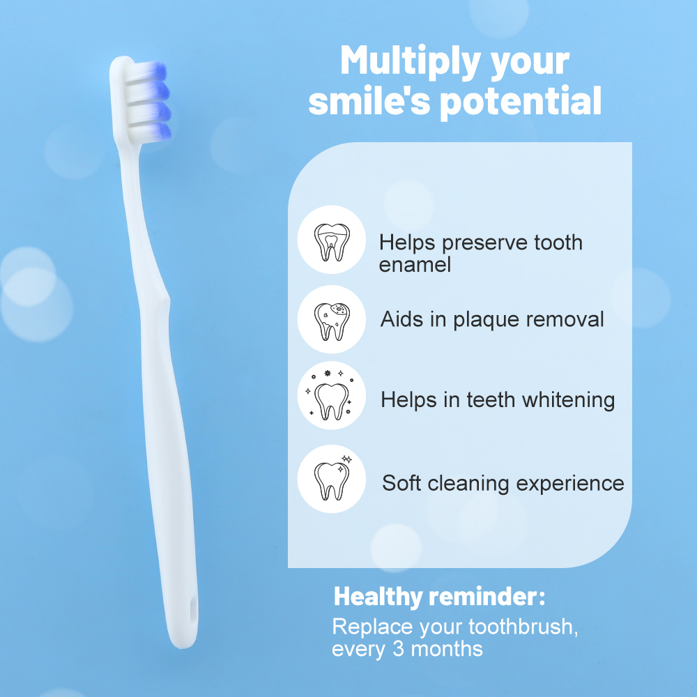 OEM Custom Best Manual Toothbrush For Sensitive Teeth Copy