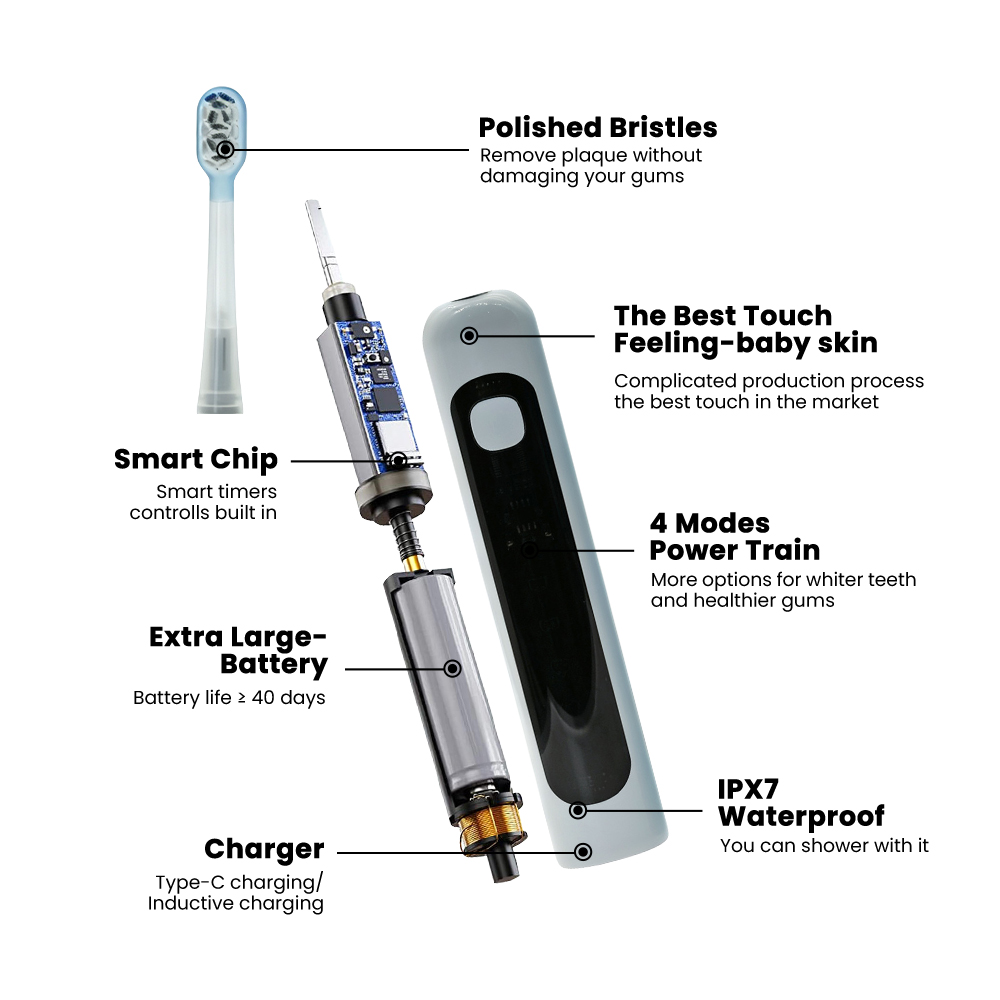 42000 strokes electric toothbrush