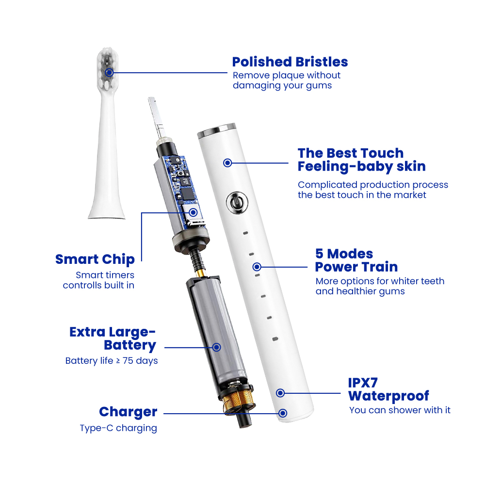 upont bristle toothbrush manufacturer