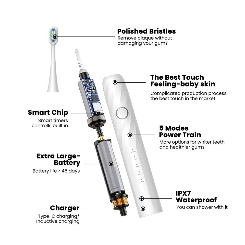 Diamond Pattern Sonic Electric Toothbrush OEM Manufacturer