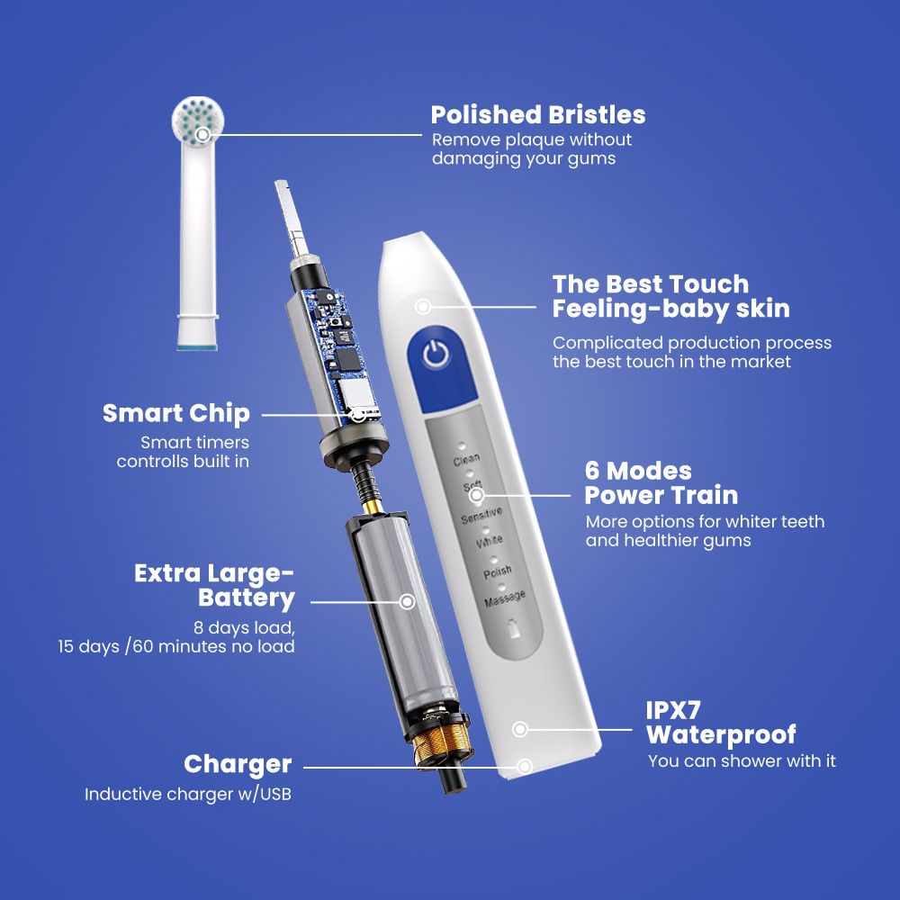 cepillo de dientes eléctrico recargable al por mayor.jpg