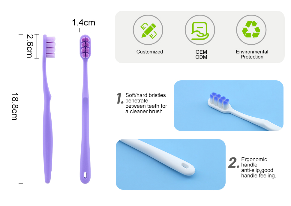 best manual toothbrush for sensitive teeth.jpg best manual toothbrush for sensitive teeth.jpg